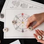 Examples Numerology Conspiracy Number